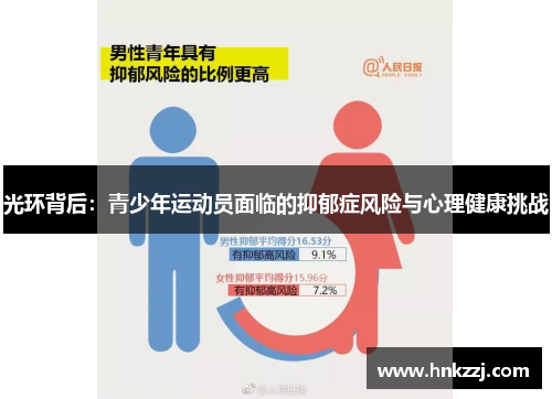 光环背后：青少年运动员面临的抑郁症风险与心理健康挑战
