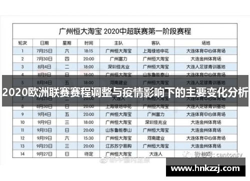 2020欧洲联赛赛程调整与疫情影响下的主要变化分析