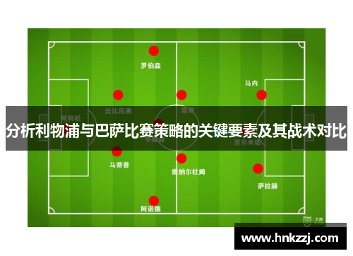 分析利物浦与巴萨比赛策略的关键要素及其战术对比
