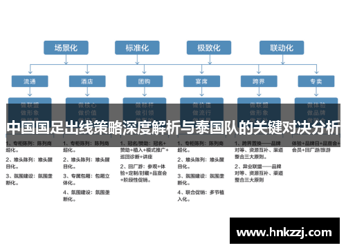 中国国足出线策略深度解析与泰国队的关键对决分析
