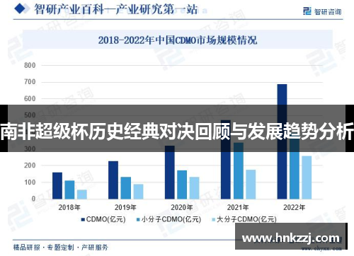 南非超级杯历史经典对决回顾与发展趋势分析