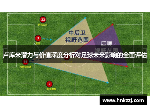 卢库米潜力与价值深度分析对足球未来影响的全面评估