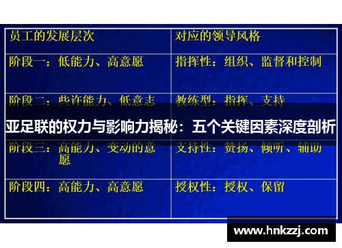 亚足联的权力与影响力揭秘：五个关键因素深度剖析