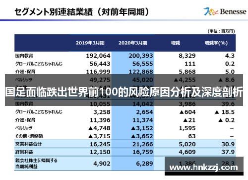 国足面临跌出世界前100的风险原因分析及深度剖析