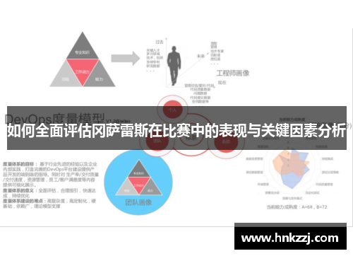 如何全面评估冈萨雷斯在比赛中的表现与关键因素分析