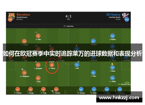 如何在欧冠赛季中实时追踪莱万的进球数据和表现分析
