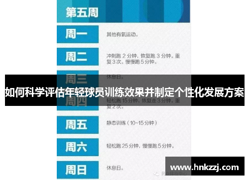 如何科学评估年轻球员训练效果并制定个性化发展方案 如何科学评估年轻球员训练效果并制定个性化发展方案