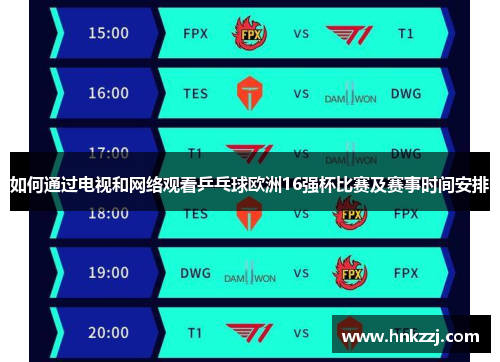 如何通过电视和网络观看乒乓球欧洲16强杯比赛及赛事时间安排 如何通过电视和网络观看乒乓球欧洲16强杯比赛及赛事时间安排